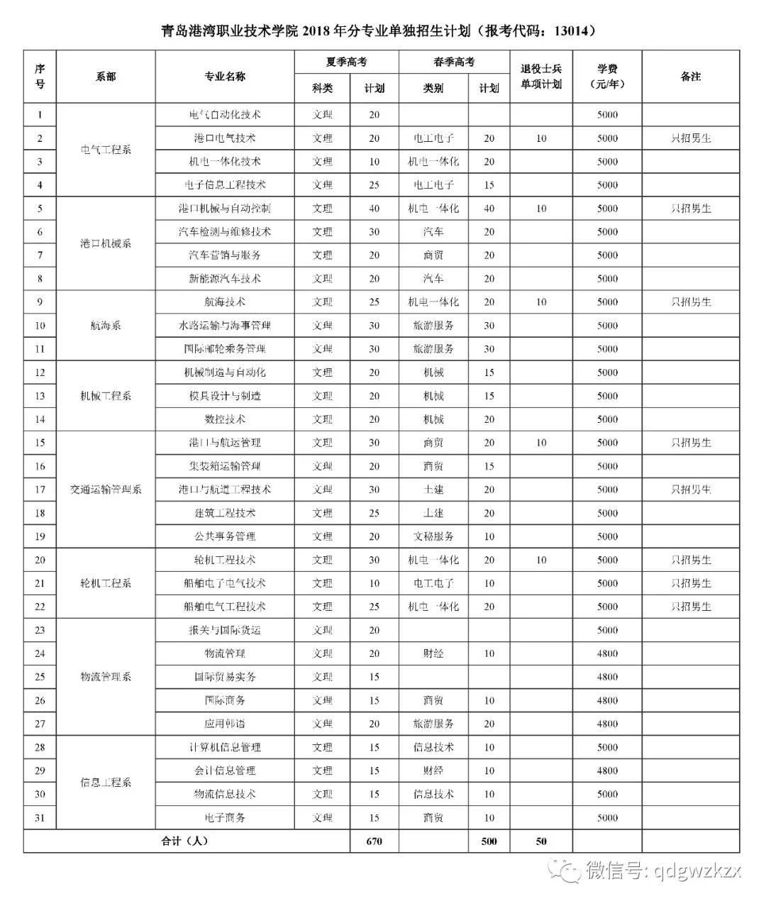 微信图片_20180328003729.jpg