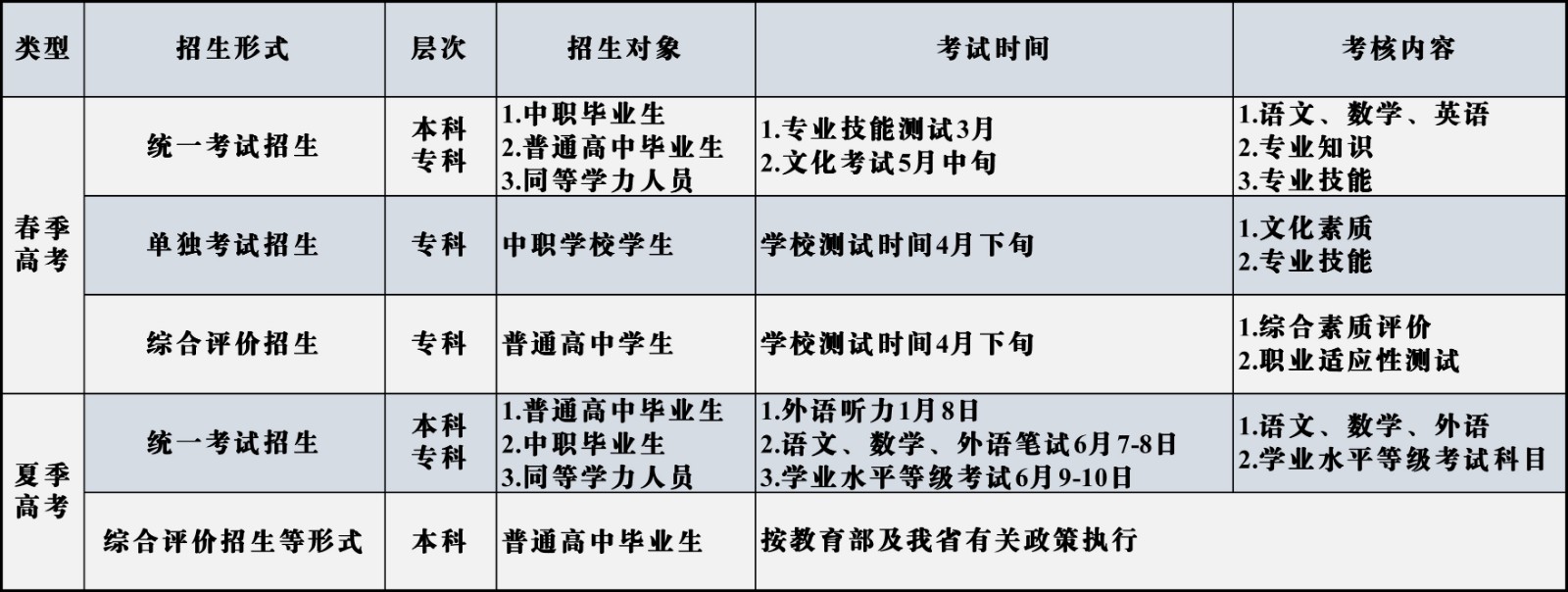 图表1.jpg