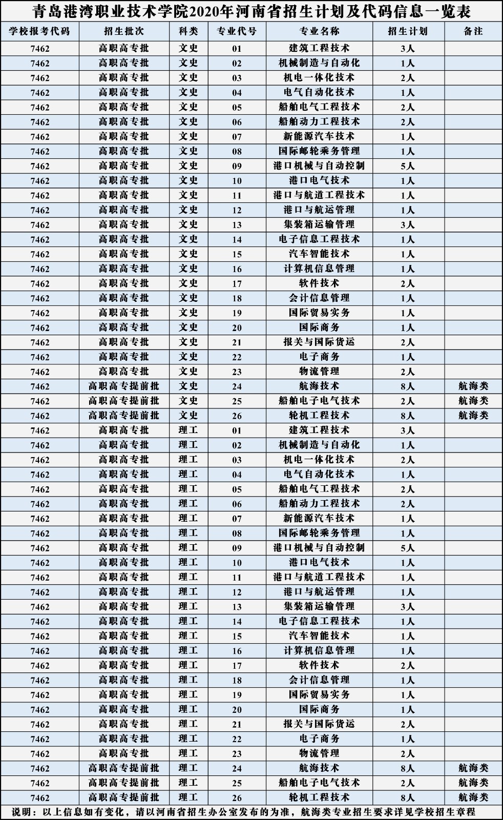 1595238864384099.jpg