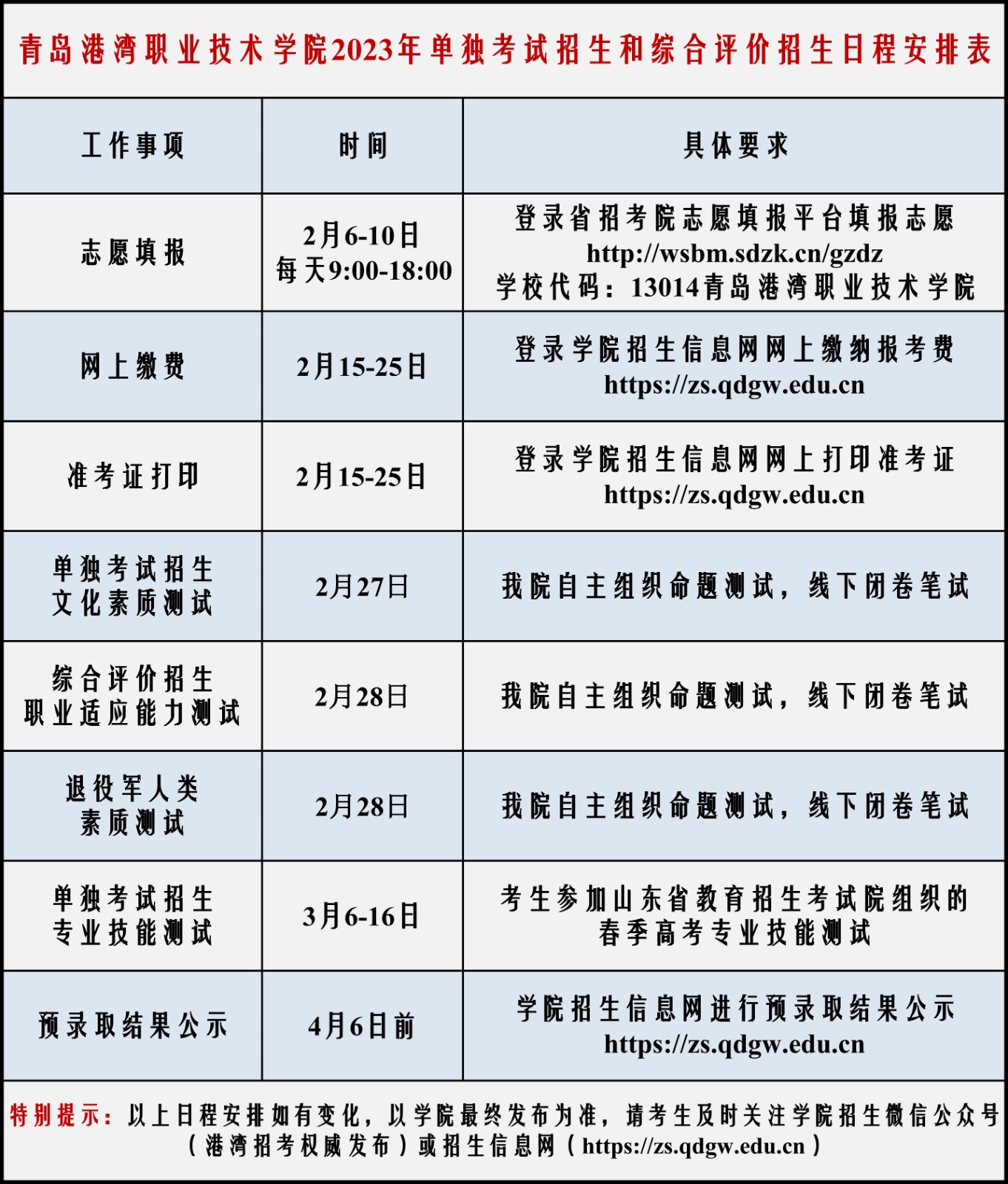 青岛港湾职业技术学院2023年单独招生和综合评价招生日程安排（发布0206-1）.jpg